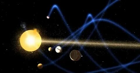 Полёт Солнца и планет.  Это изображение взято в Яндекс. Картинки