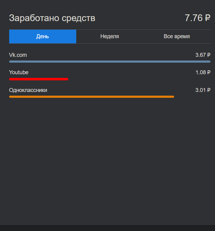 Добавьте описание