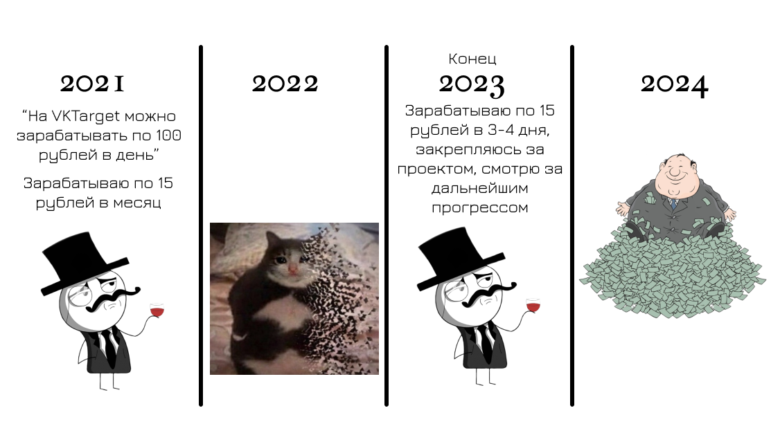 Добавьте описание