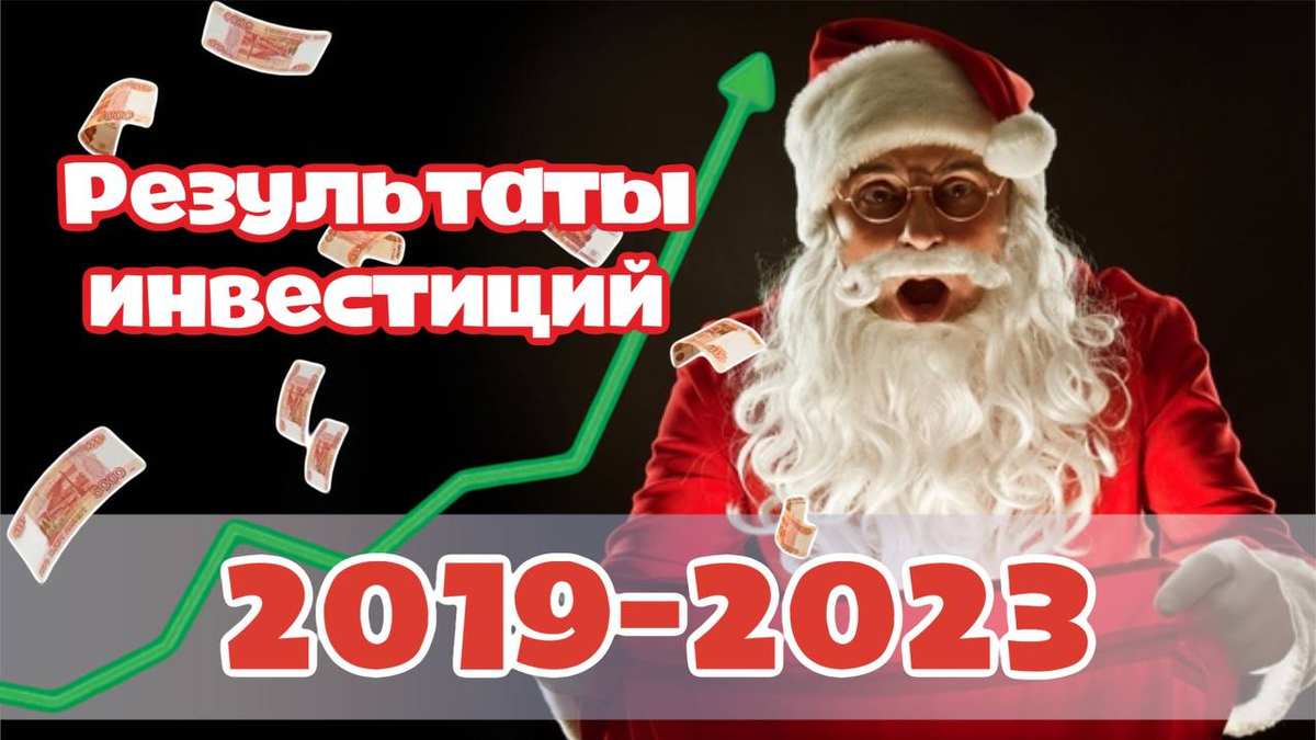 Итоги инвестиций за 2023. Планы на 2024 год. Моя дивидендная зарплата 
