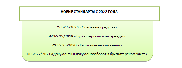 НГТУ. Как работает "Твой Ход"