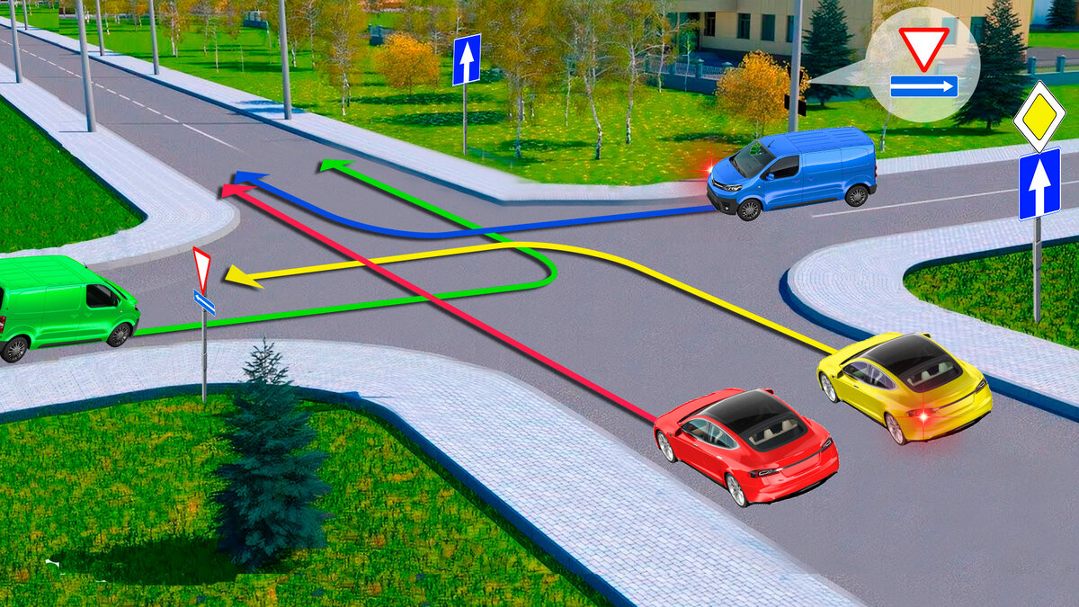 Экзаменационные карточки пдд 1 билет. Регулировщик траектории движения по траектории. Траектории пересекаются а очередность. Регулировщик траектории движения по траектории. Начало движения маневрирование пдд 2020.