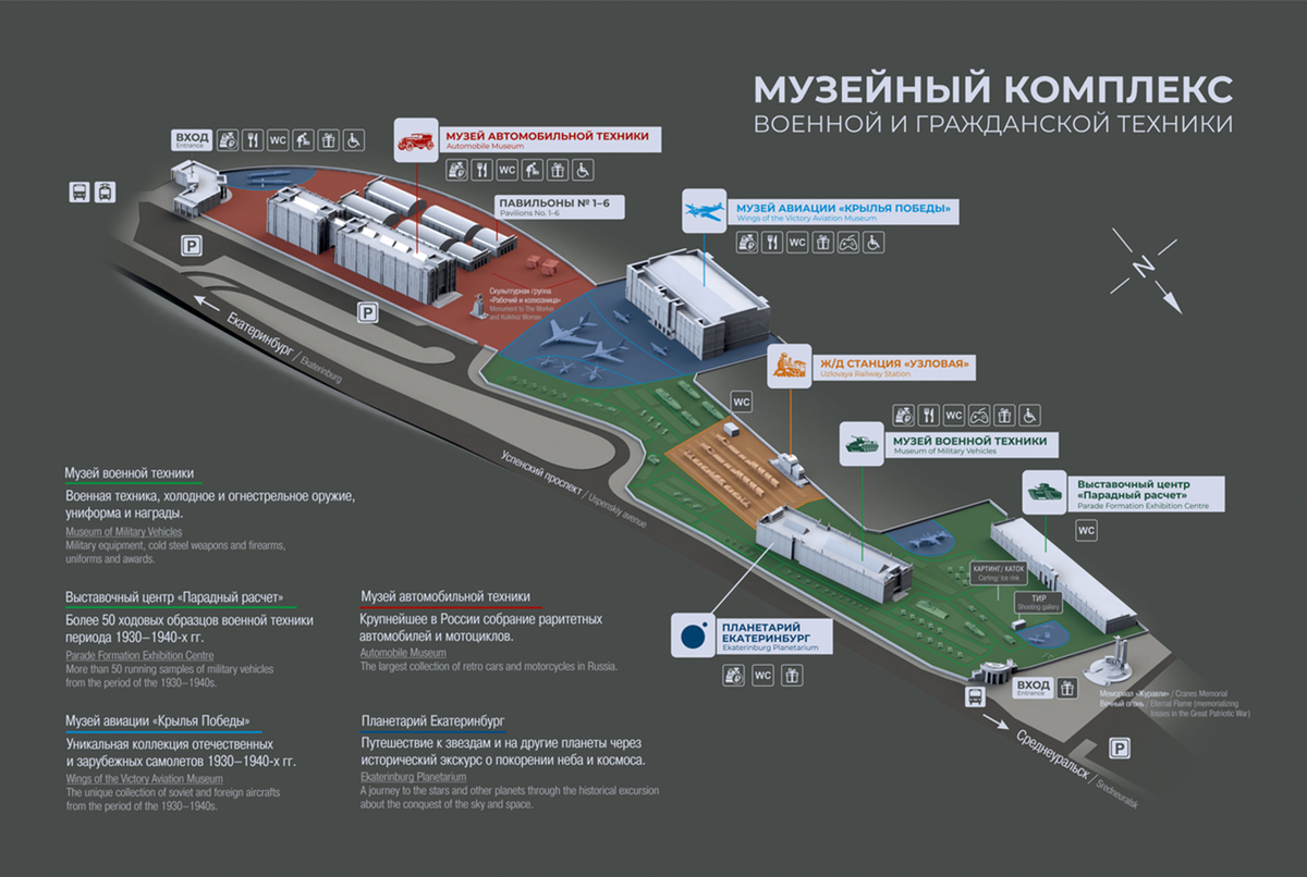 Музей автомобилей в Екатеринбурге | Мам, пора в отпуск! | Дзен