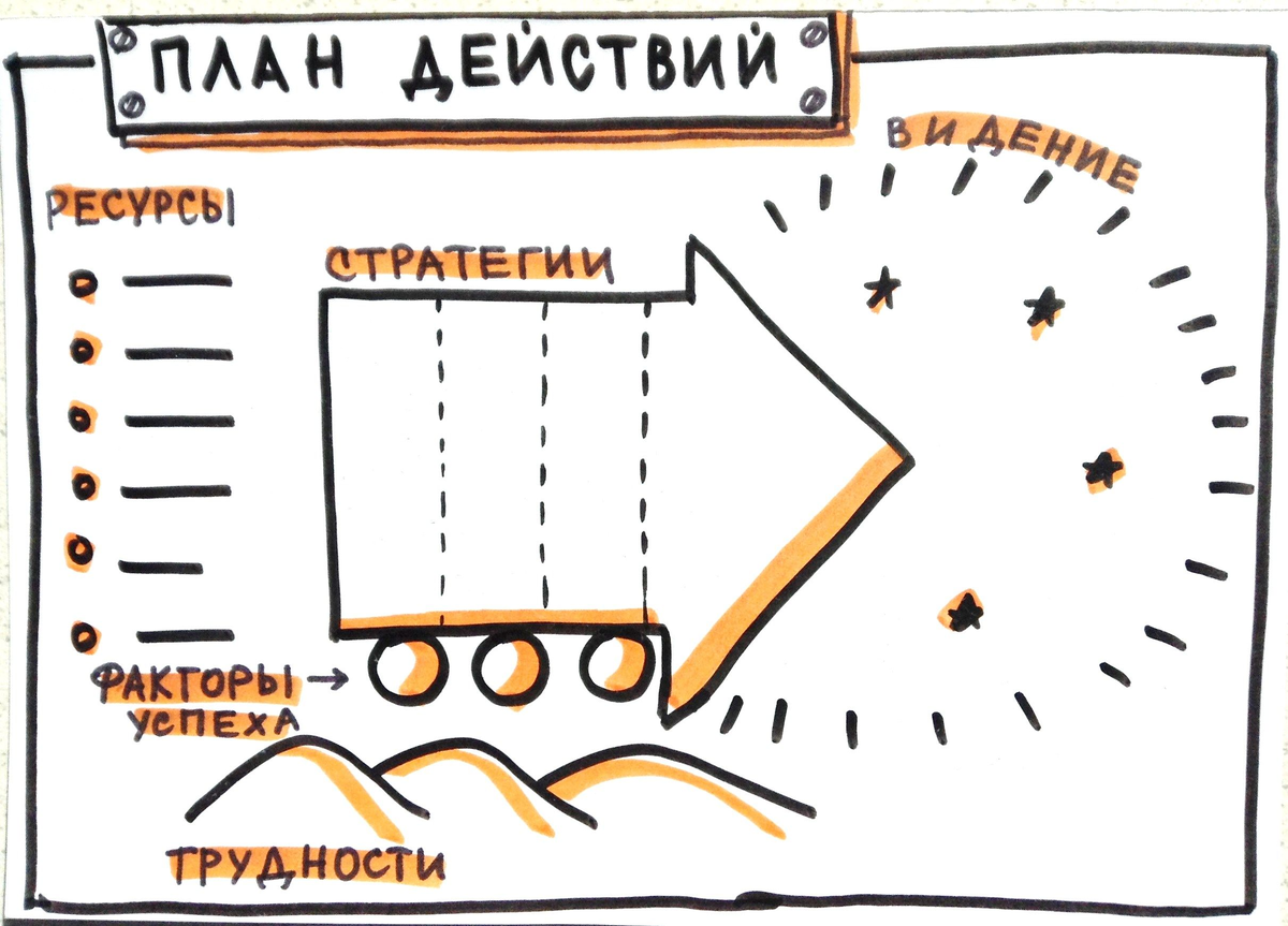 Скоро отгремят праздники и те кто сегодня находится без работы начнут поиск актуальных предложений. Ведь в праздники обычно все отдыхают.-2