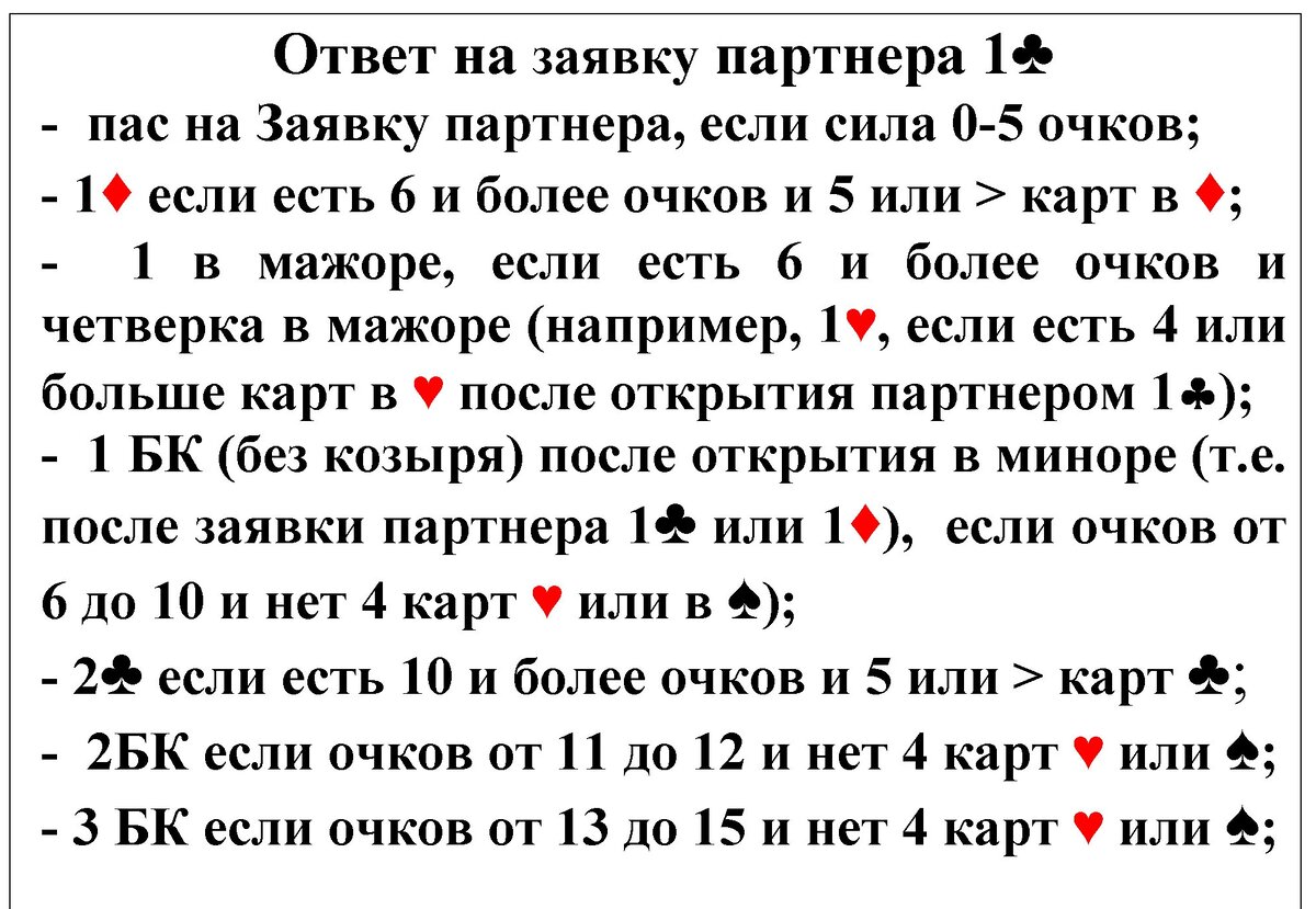 Значения заявок в языке САЙК | Бридж против маразма | Дзен