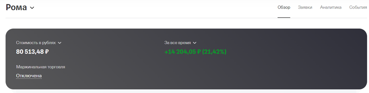 Стоимость портфеля сейчас