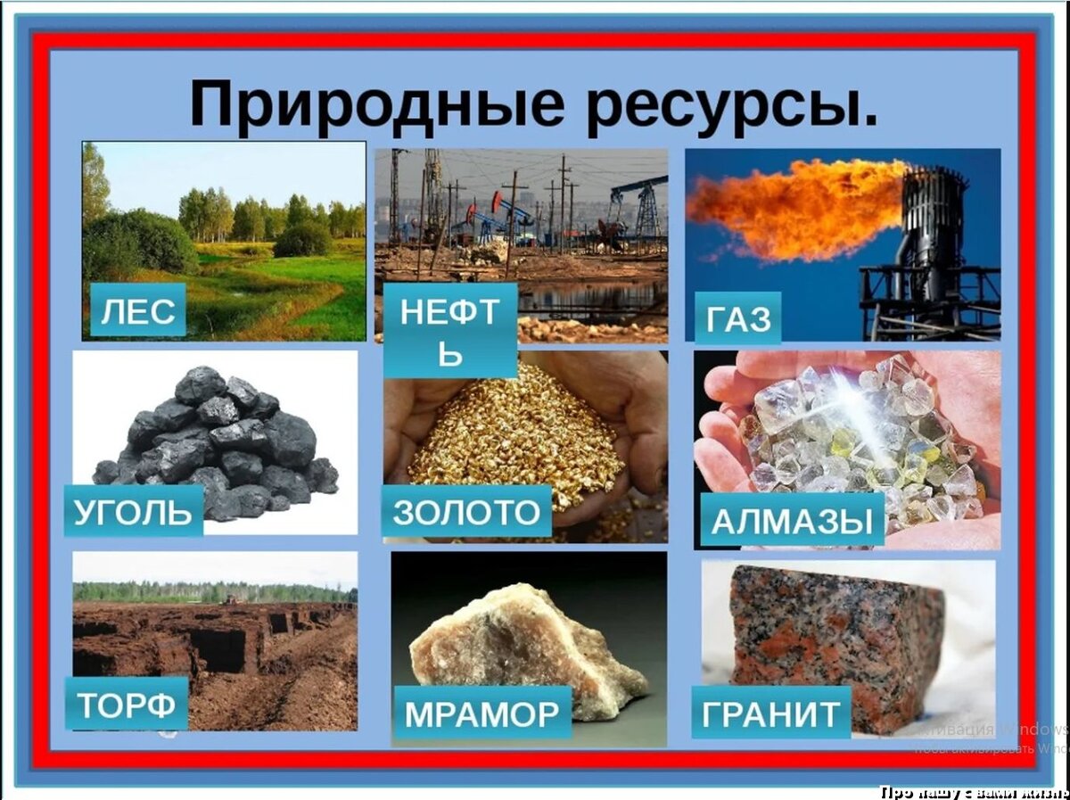 Природные ресурсы. Природные ресурсы России. Российские природные богатства. Запасы природных богатств в России. Для чего нужны природные богатства