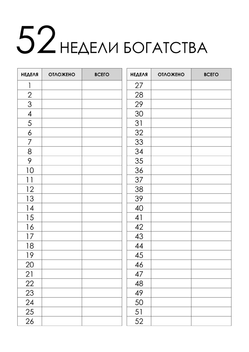 83 недели это сколько лет. 52 неделя года. 52 неделя года. Накопление денег. Копилка таблица.