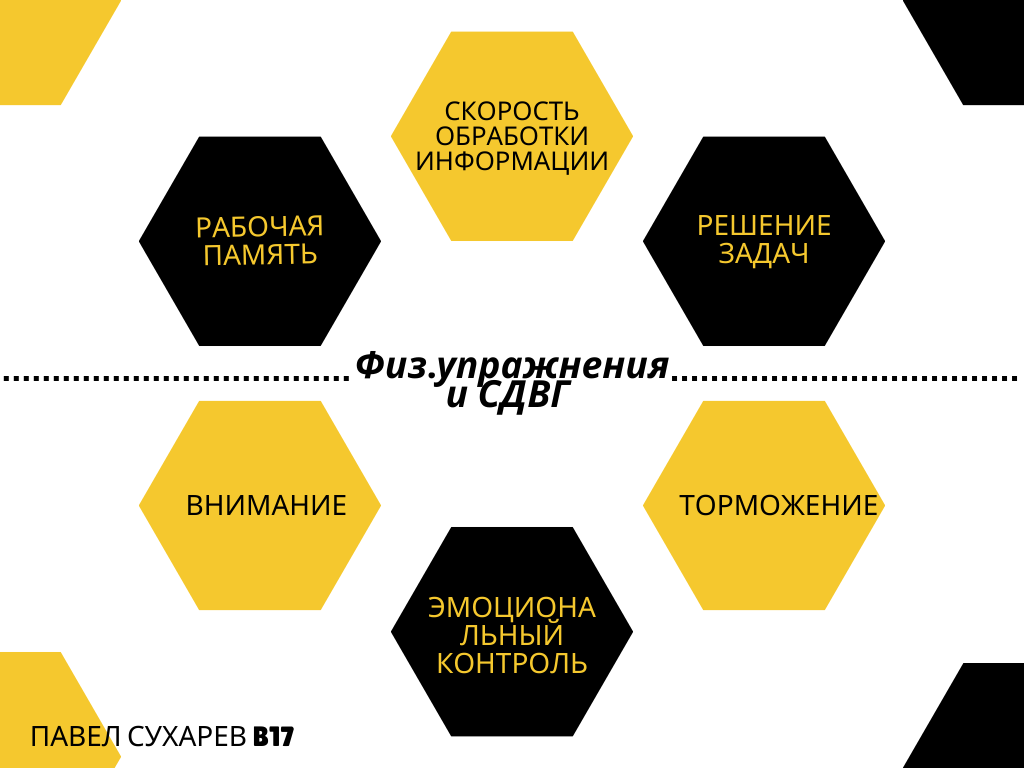 Почему организм работает