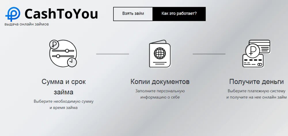 CASHTOYOU займ. CASHTOYOU личный кабинет займ. CASHTOYOU логотип. Получить микрозаем CASHTOYOU.