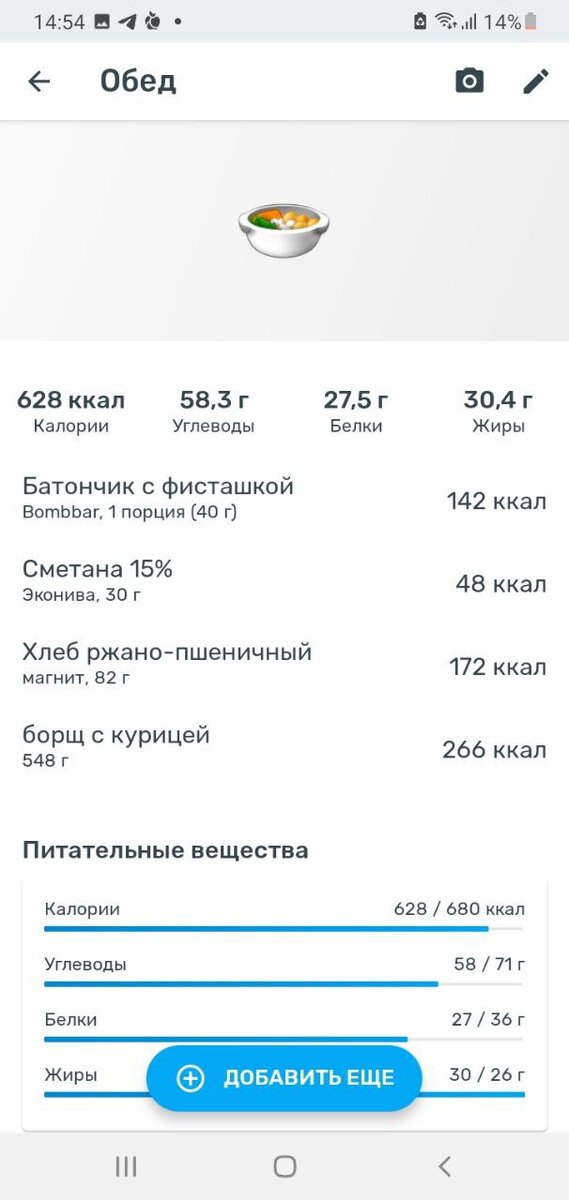 Как вести дневник питания: образец заполнения и рекомендации