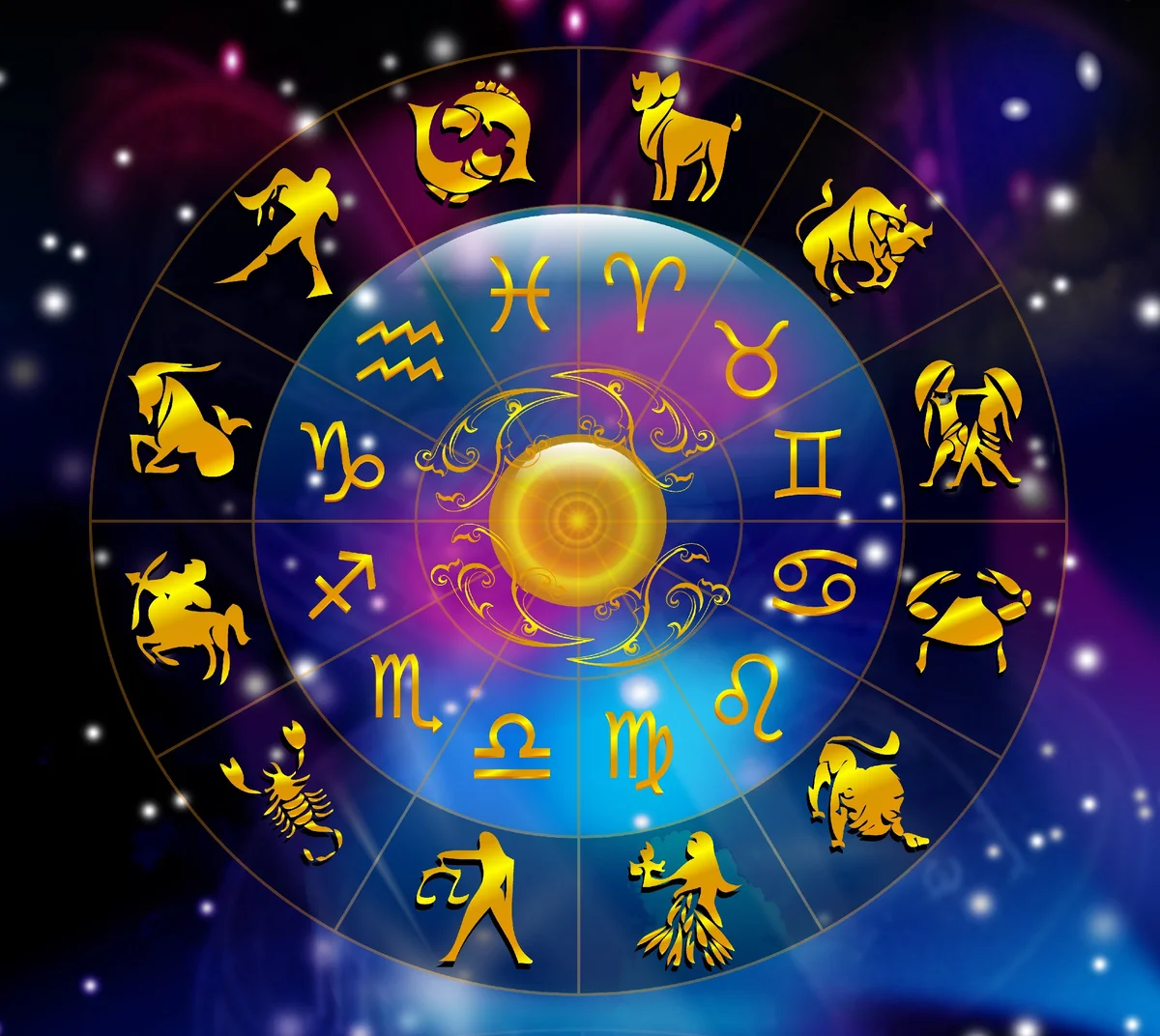 Астрологический прогноз на апрель. Знаки зодиака. Зодиакальные знаки. Знаки зодиака круг. Зодиакальный круг знаков зодиака с датами.