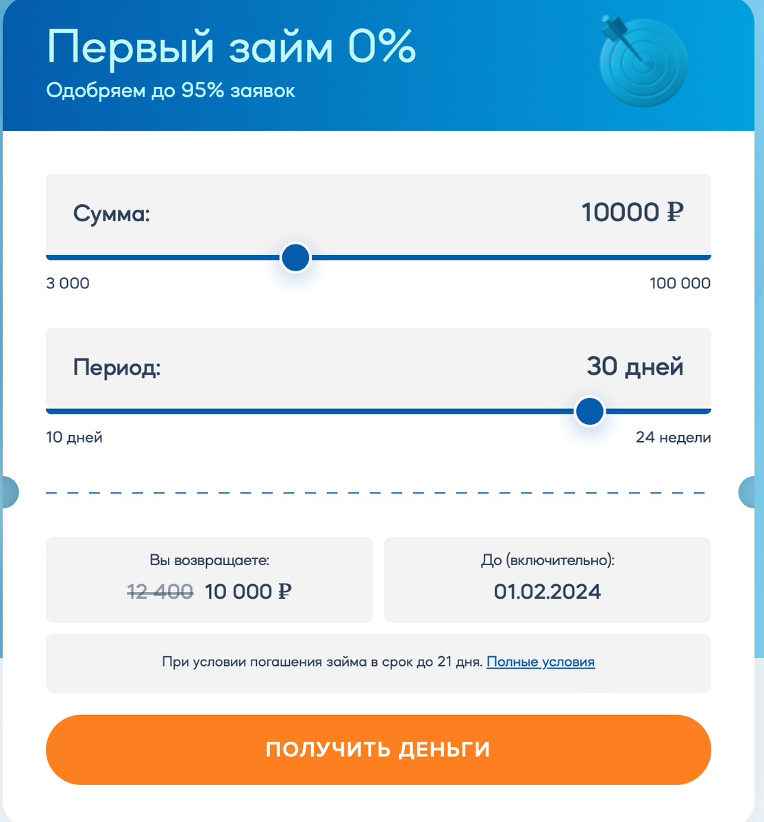 200 дней без процентов кредитная