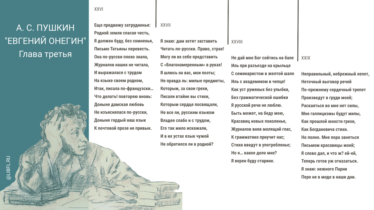 Дизайн / ©ВГБИЛ