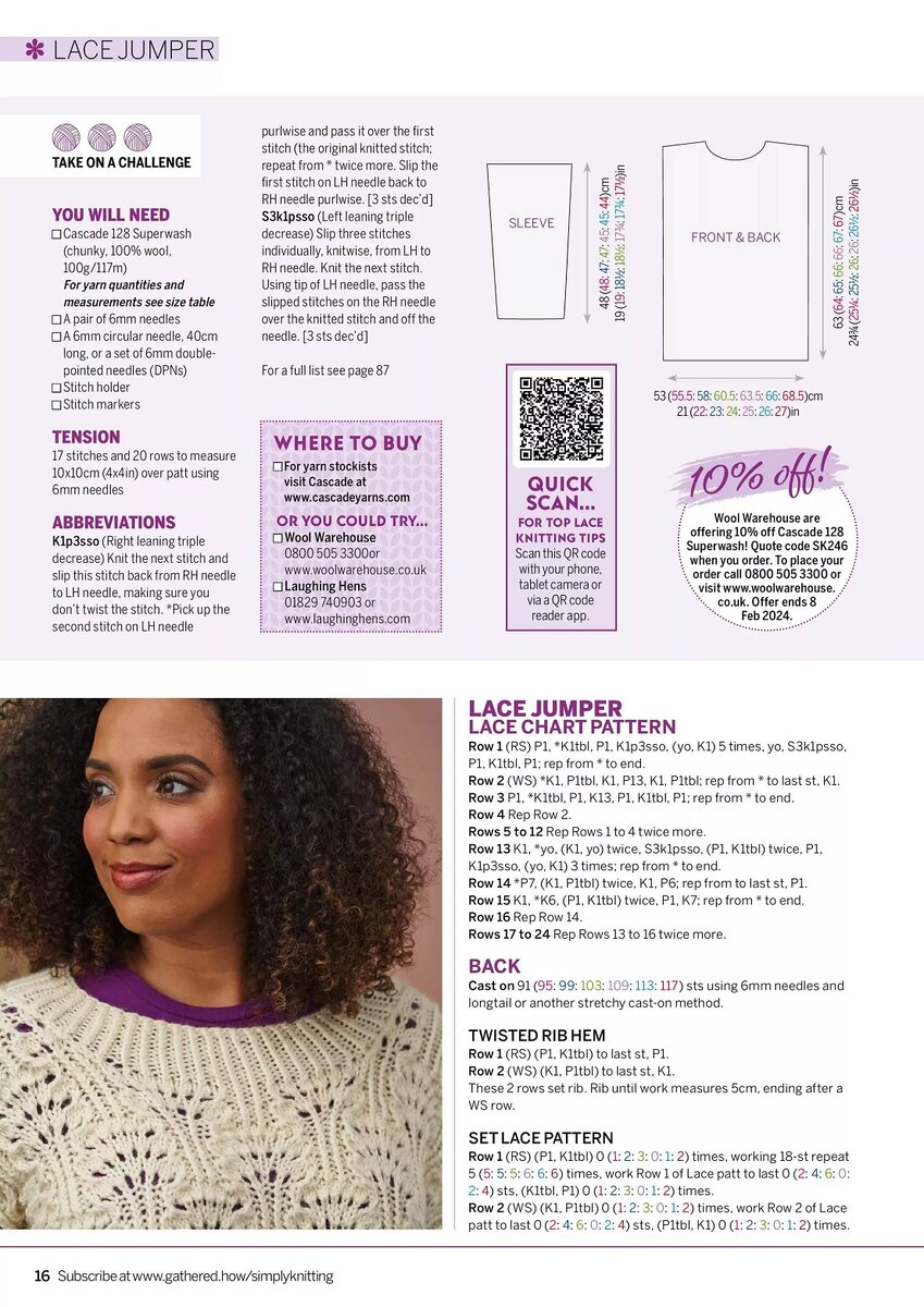 Схемы и описание свитеров пуловеров