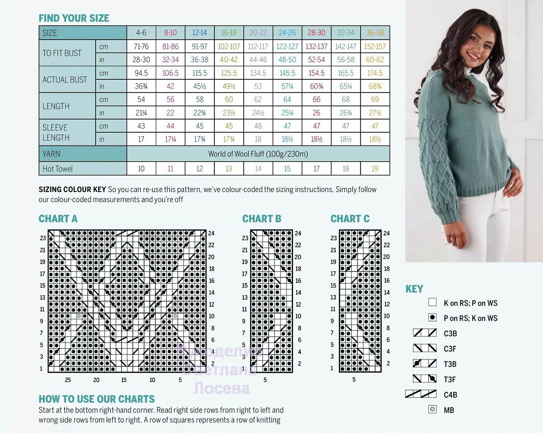 Красивые женские джемпера схемы