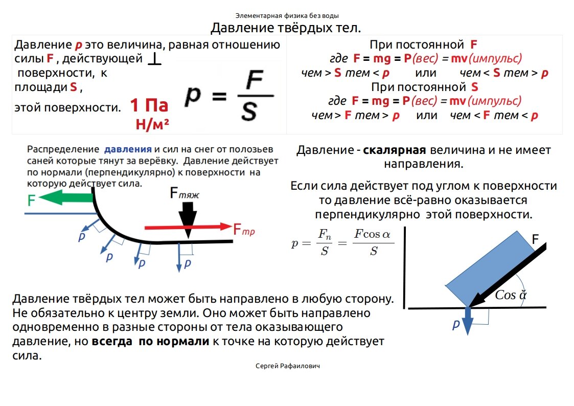 Физика 7 класс. Давление твёрдых тел. Конспект. | Уроки FreeCAD - Сергей  Рафаилович | Дзен