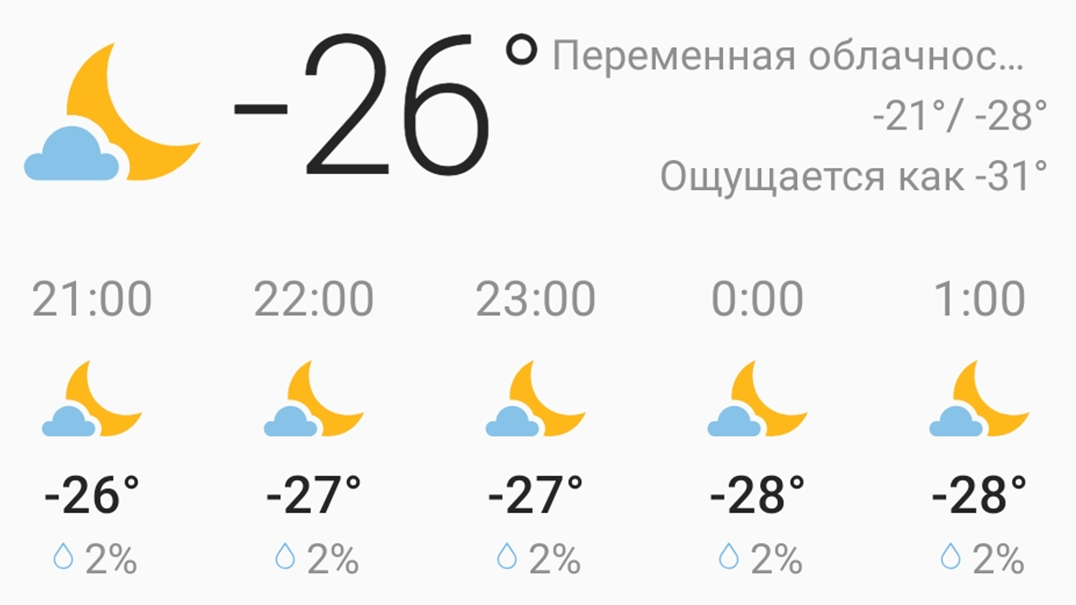 Скрин виджета с погодой. Санкт-Петербург, 2 января 2024 г.