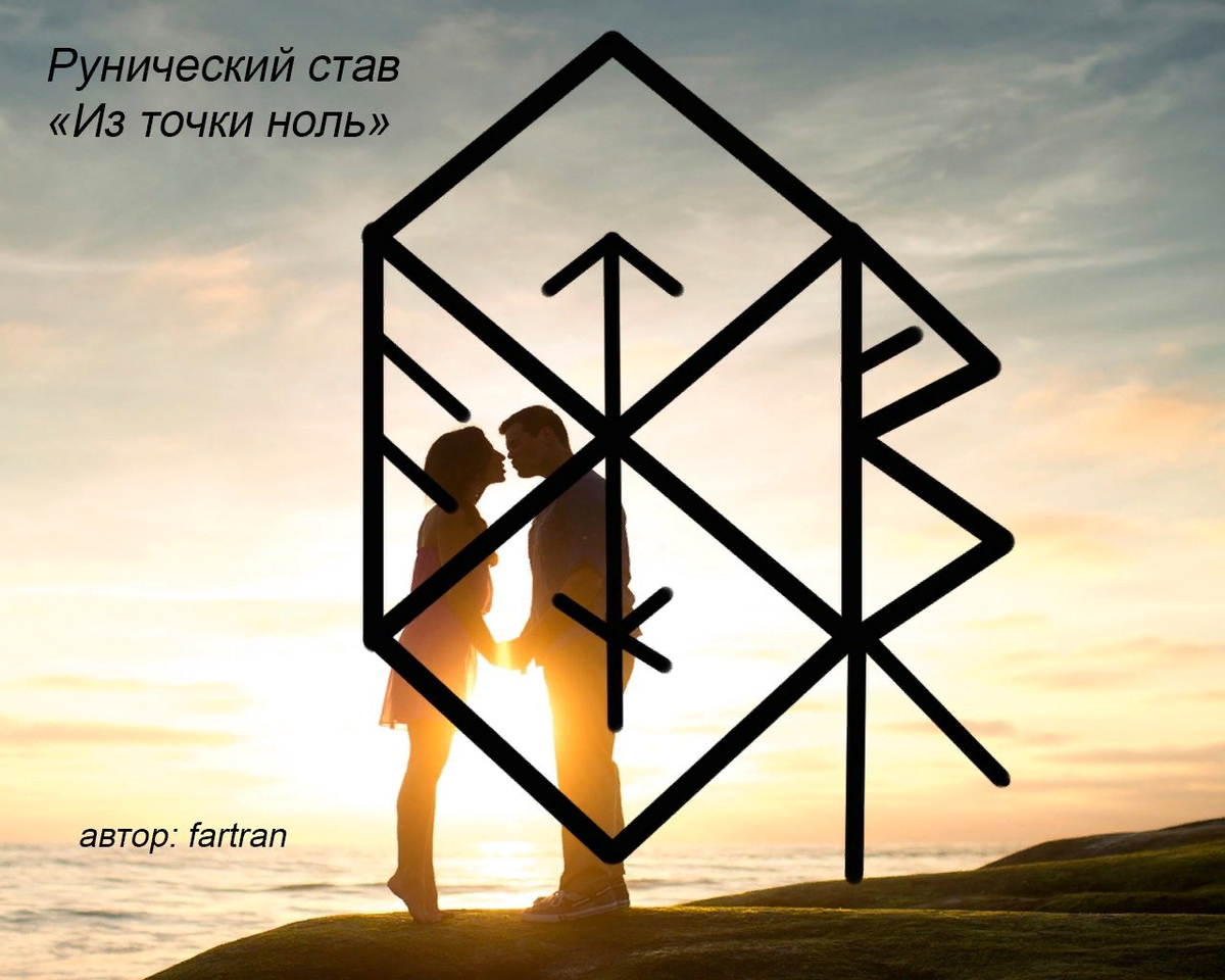 ресурс - thef.info