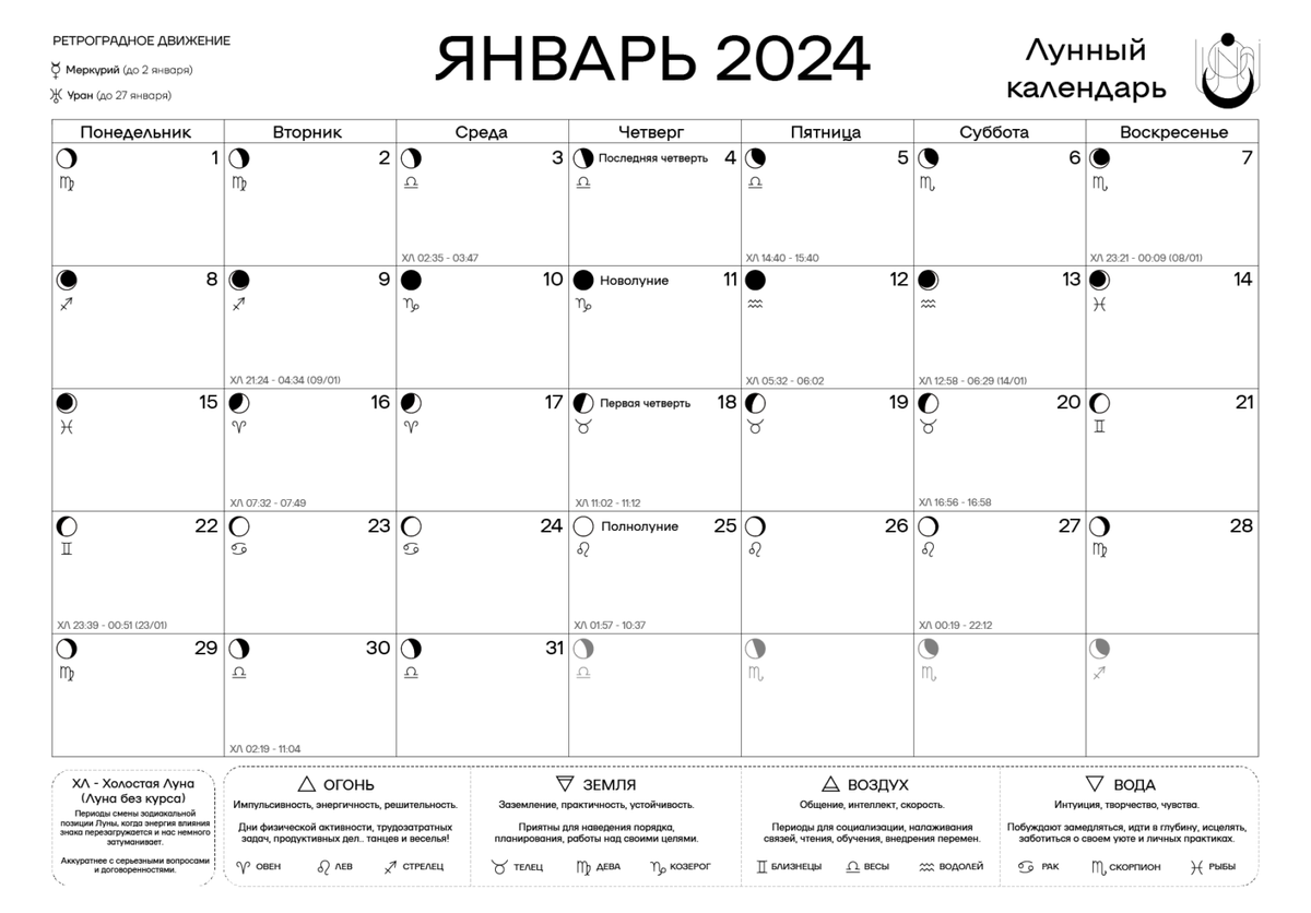 Лунный денежный календарь на 2024 год