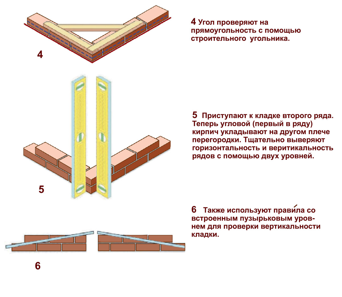 Как построить кирпичную перегородку | Смотрю, как люди делают | Дзен