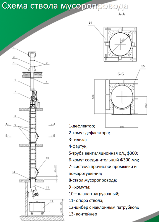 Сп 31 108 2002