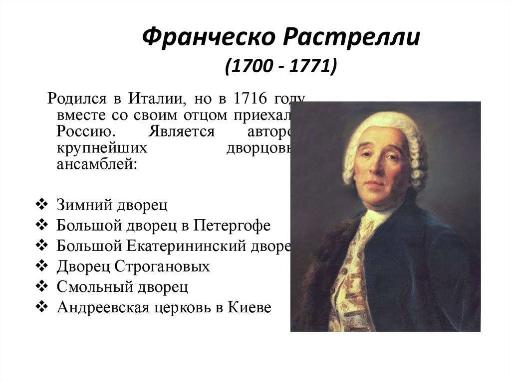 Растрелли был автором проекта 18) ИСТОРИЯ В РИФМАХ. Елизавета Петровна. 4 часть. Растрелли. История в рифмах Д