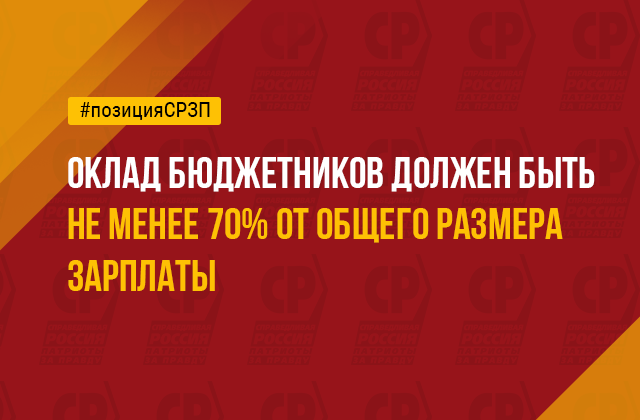 Установленный размер оклада