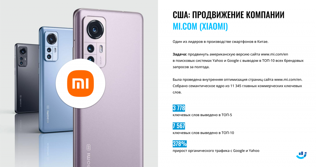 Расширение для xiaomi