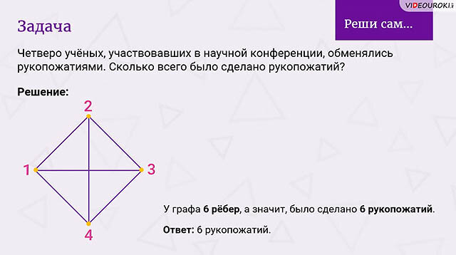 Видеоурок по математике