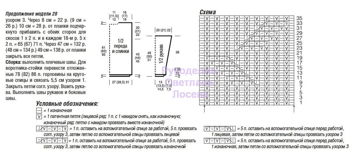 Модели и схемы джемперов