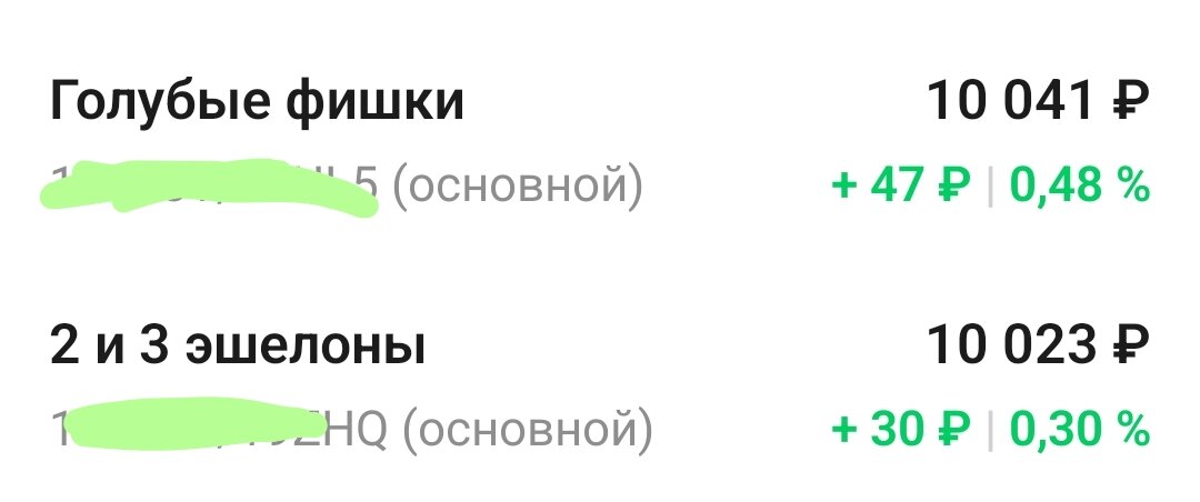 Не догадался сделать скрин до покупок. Сделал уже после покупок активов. 