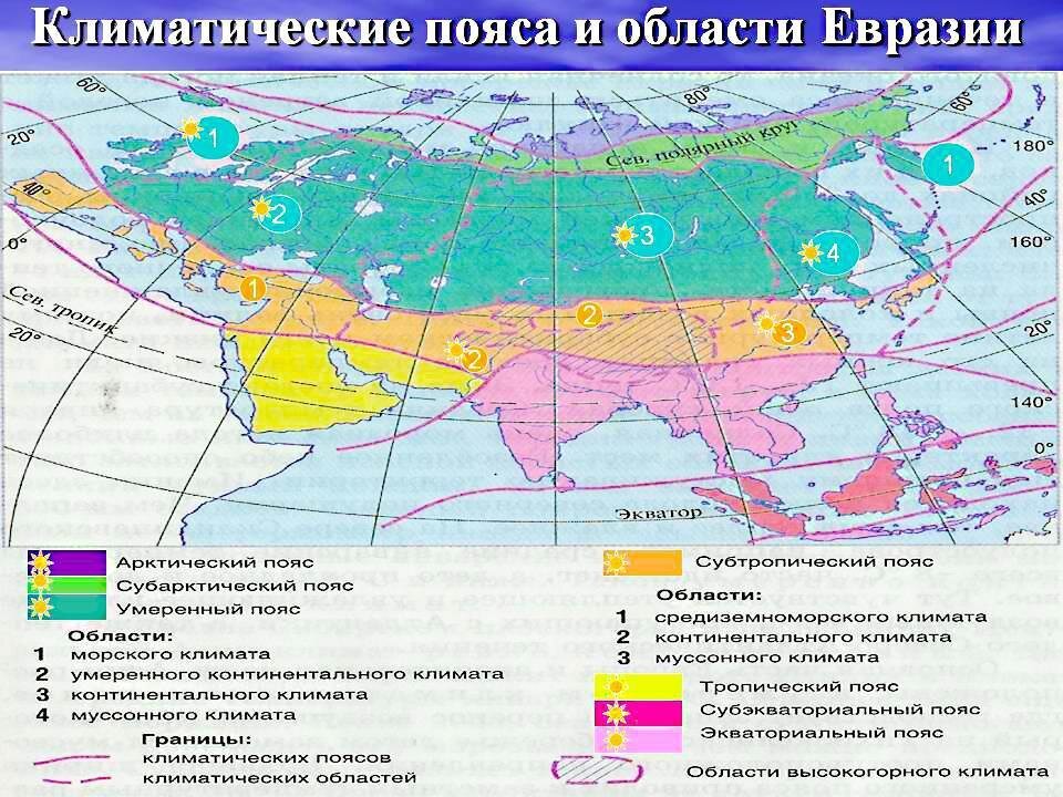 Почему климат на побережьях материка различен. Карта климатических поясов Евразии. Климатические пояса Евразии на контурной карте. Карта климат поясов Евразии. Умеренный пояс в Евразии на контурной карте.