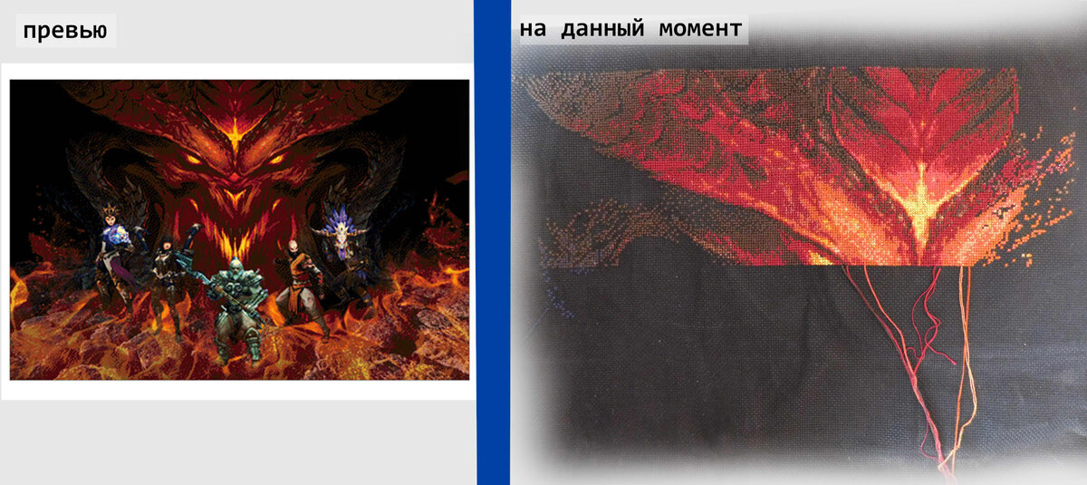 Перешел в разряд самого старенького процесса. 