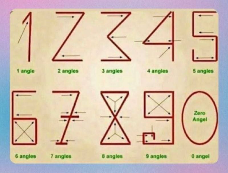  КОД ЧУДА  3245 
3 Января  

Пишите на БУМАЖКЕ (не на руке) желание в настоящем времени, как-будто оно уже исполнилось.

Например: 
"я наслаждаюсь поездкой в горы" 
или 
"я радуюсь подаренным деньгам".

И после желания пишите цифры 3245

Код чуда одинаковый для всех.

‼️Важно! Пишем цифры с углами.

🔹️Писать можно только одно желание.

🔹️Писать можно только в определённые дни. 

🔹️Желание только на себя. 

🔹️Нельзя желать за других.

🔹️Пишем красной ручкой или фломастером

🔹️Написали и убрали. В блокнот или карман сумочки. Так чтобы было не на виду, но всегда рядом.

🔹️Когда исполнится, то бумажку сжегаем.

🌀 КОД ЧУДА 3245 