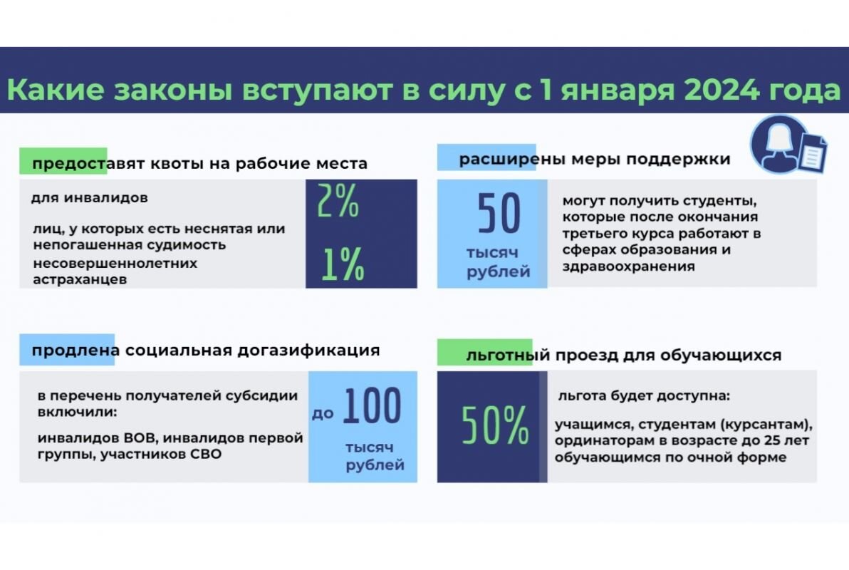 Каспий инфо новости