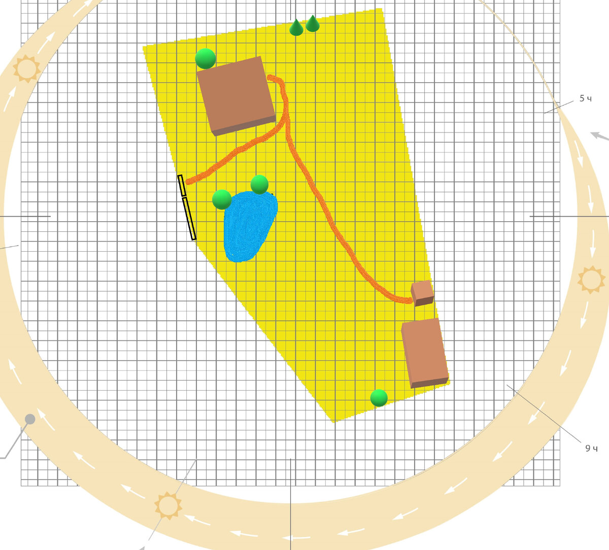 Очень удобный план для работы по ландшафтному дизайну участка. Кое что я добавила самостоятельно. Об этом в конце статьи.
