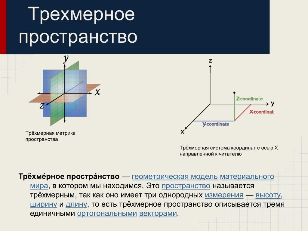 4 системы координат