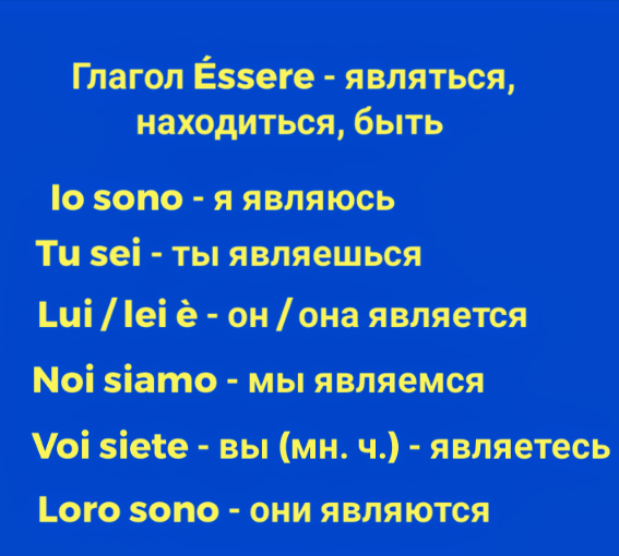 СПРЯЖЕНИЕ ГЛАГОЛА ÉSSERE В НАСТОЯЩЕМ ВРЕМЕНИ 