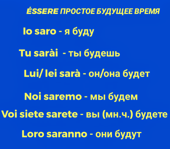 Храплю как пишется?