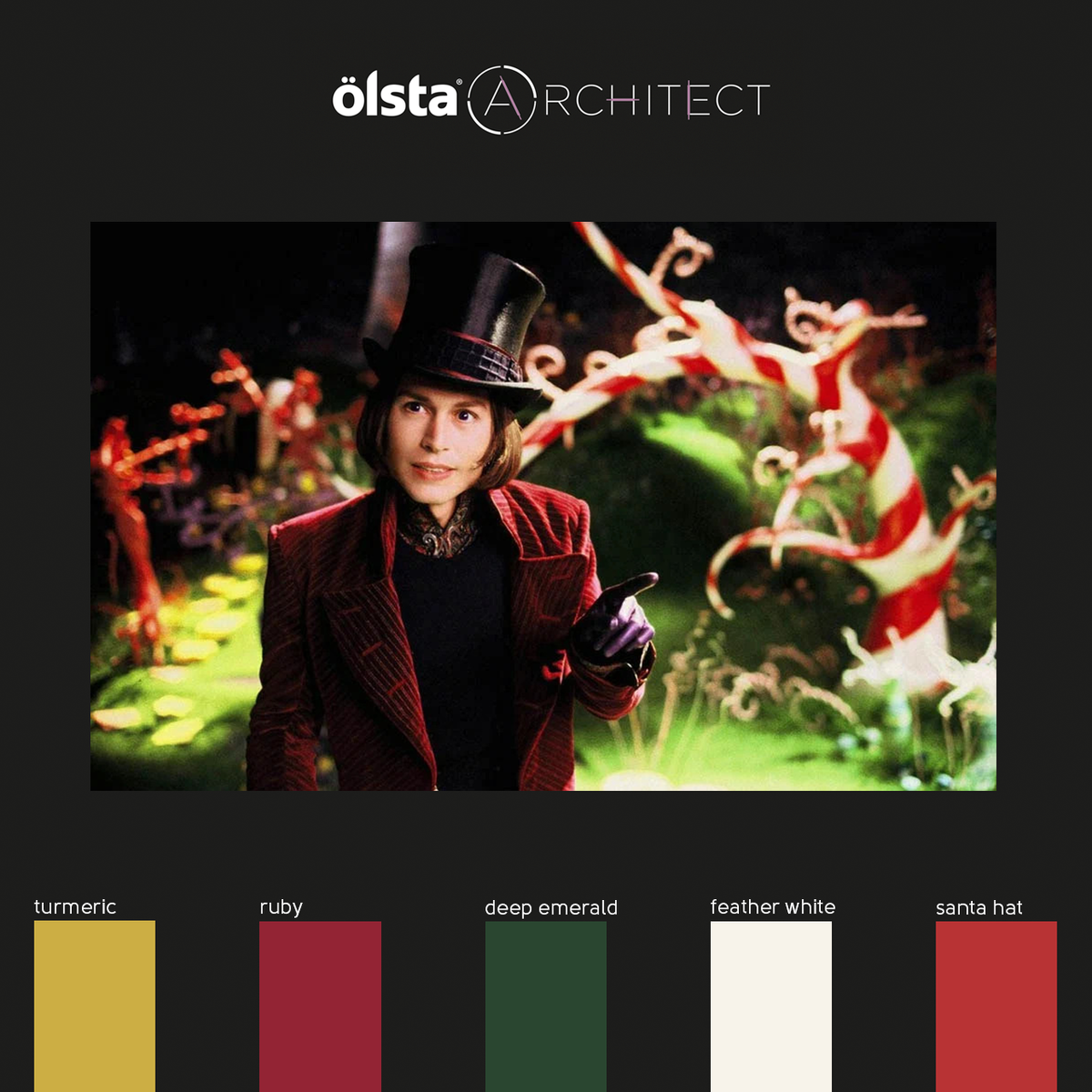 Вдохновение для колористической карты: «Чарли и шоколадная фабрика», 2005