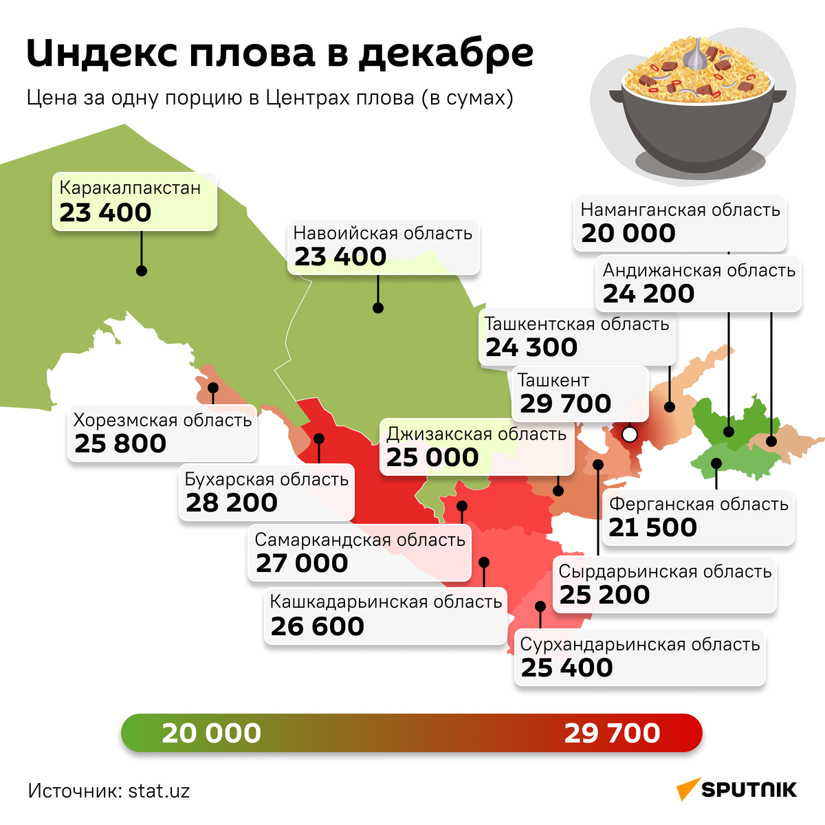 Узбекистан сколько дней без регистрации