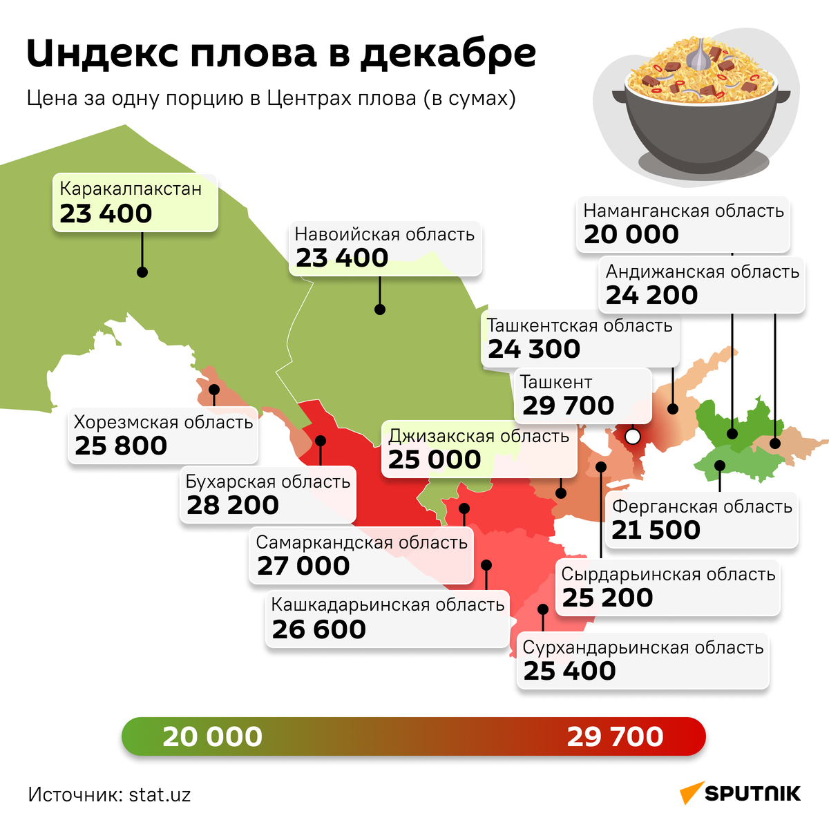 Узбекистан сколько есть