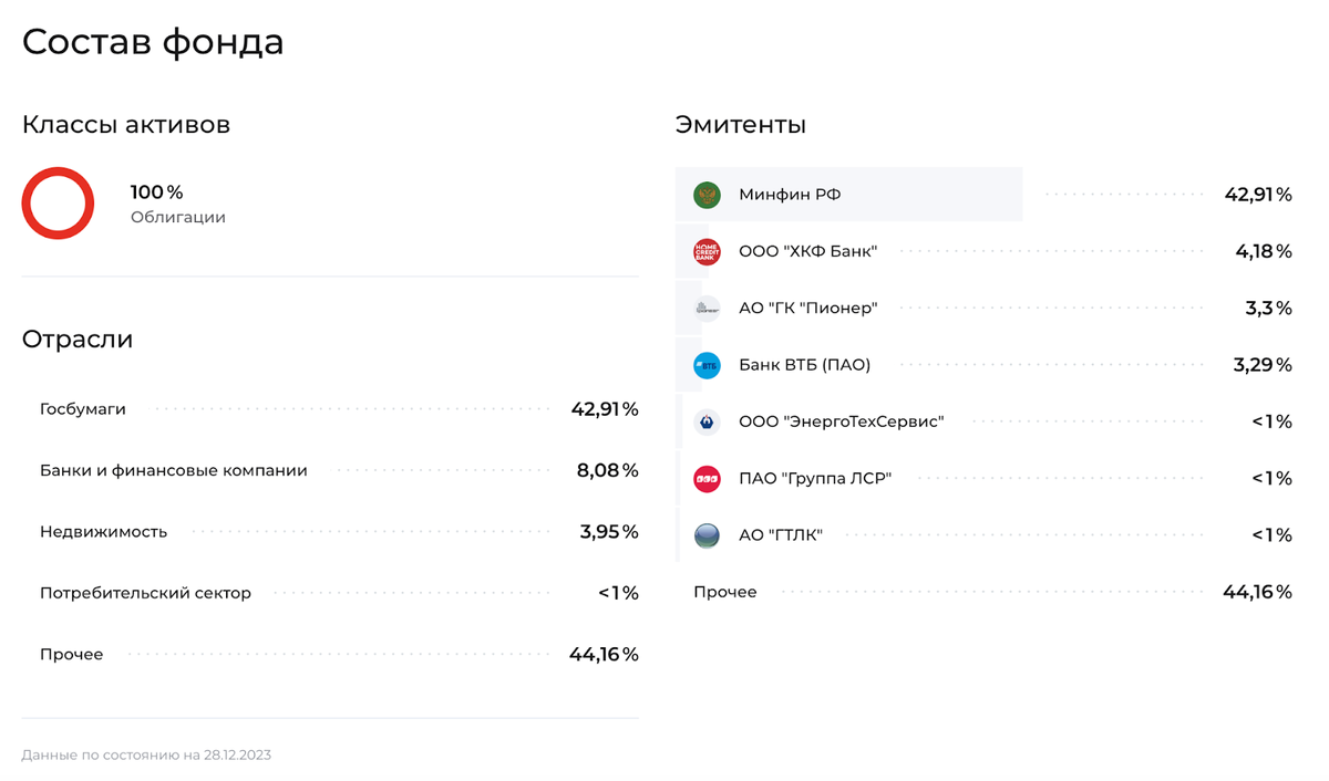 Инвест копилка альфа банк отзывы