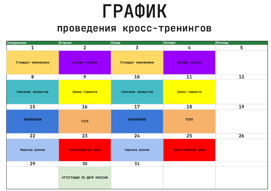 Элемент любой системы