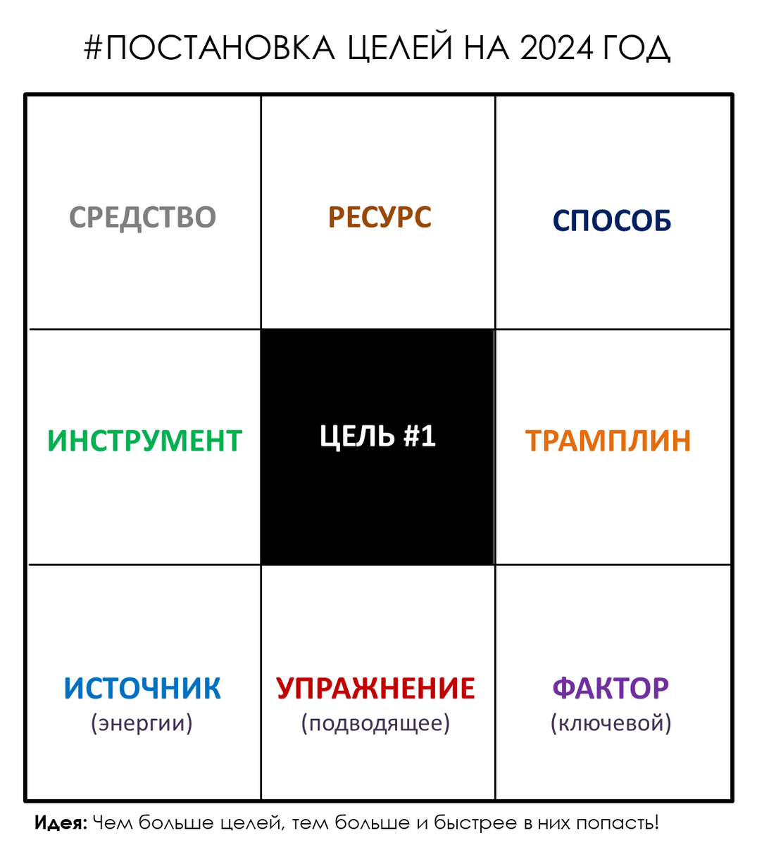 Значение слова достоинство. Как вы понимаете смысл слова труд. Собственный смысл слова. Толерантность значимость. Что называется обществом в широком смысле.