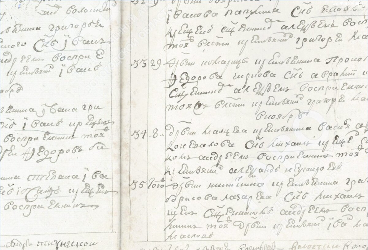 Фото страницы Метрической книги Спасопреображенской Тиксненской Церкви за 1781г. ГАВО.