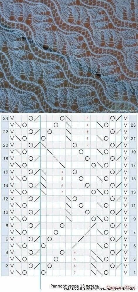 Простые ажурные узоры со схемой