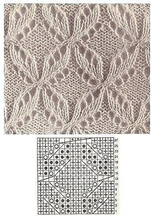 Круговые спицы узоры схемы