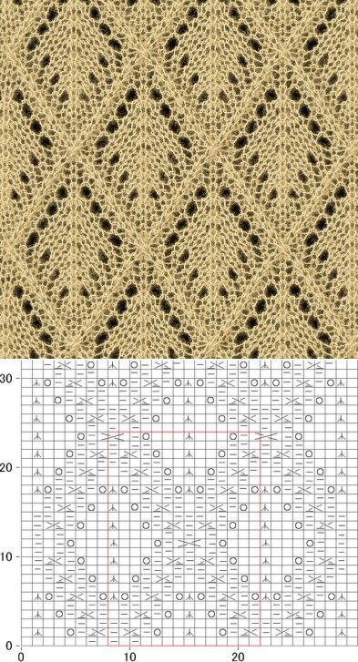 Схема простых и красивых узоров спицами